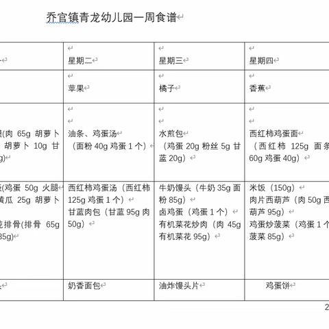 青龙幼儿园食谱 （2024.4.28-4.30）