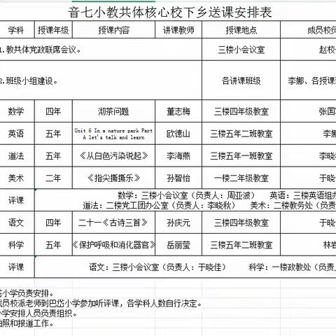 [教育共同体建设]扎赉特旗音七小、巴岱中心学校教共体开展学本教学送课下乡暨校际跳绳比赛活动