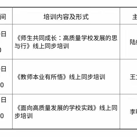 小学语文名师专业成长