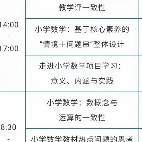 【第七小学  梁光洁】一点一滴，共助教师成长——小学数学教材网络交流研讨会