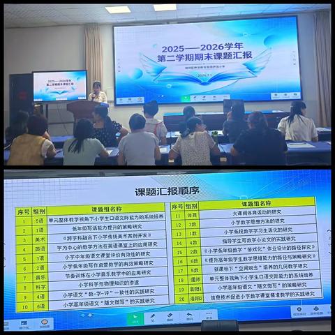 深耕教研促成长 聚力课题启新程——伊洛小学课题汇报活动纪实