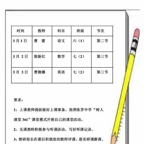 张茅中学第二轮研课磨课活动掠影