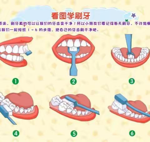 五叶草幼儿园好习惯养成活动--刷牙篇