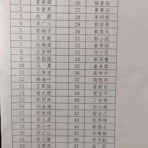 支部动态1：