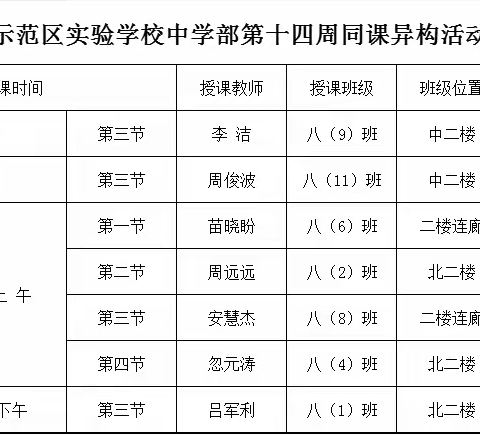 同课展风采•异构竞芬芳