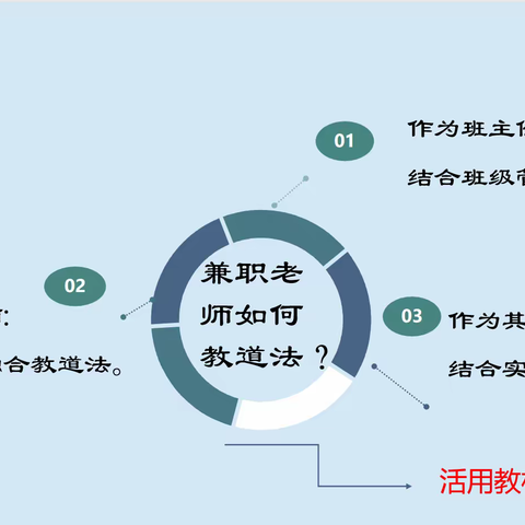 我来支招兼职老师如何上好教道法课