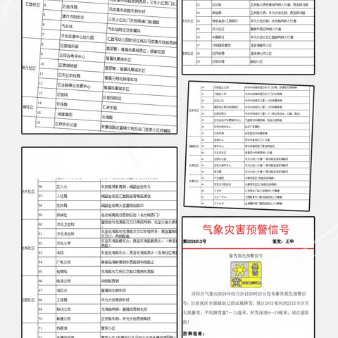 暴雪黄色预警！济北街道开启“硬核”除雪模式!