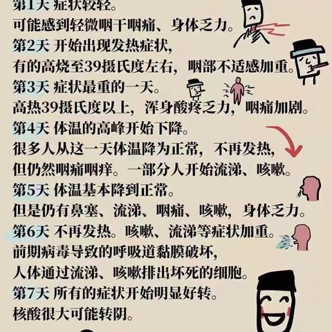 尊敬的家长们，亲爱的同学们，关于新冠，你想了解的都在这里了，复旦大学附属中山医院科普，专业严谨。