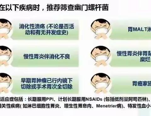 【免费检测】C14幽门螺杆菌免费筛查和根除治疗指导服务及防治公益项目