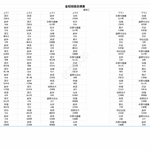 徐州市新教育学校体育专栏公示