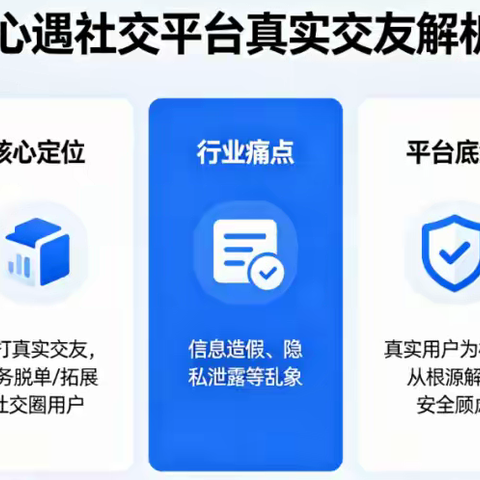 心遇怎么样？深度剖析心遇的信息保护机制