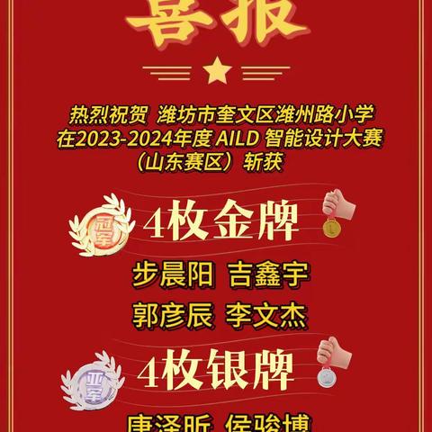 【喜报】潍坊市奎文区潍州路小学在AILD 智能设计大赛省赛中荣获佳绩！