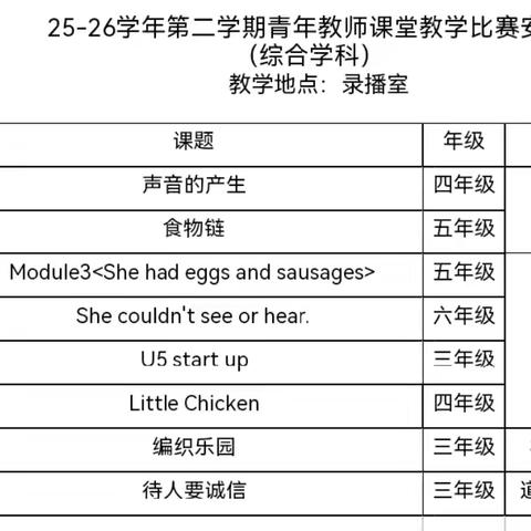 以赛促研展风采，综合育人谱新篇——兴华路小学综合学科教师课堂教学比赛圆满落幕