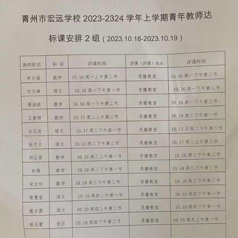 遇见拔节成长的自己—青州市宏远学校开展青年教师达标课活动