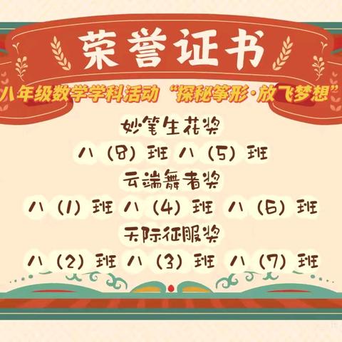 探秘筝形·放飞梦想——八年级数学学科活动纪实