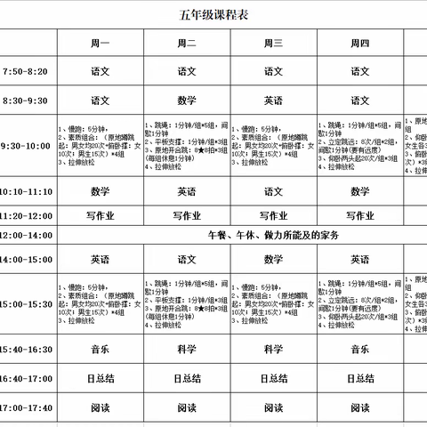 “疫”样时光，“童”样精彩——西关学校五年级组线上教学纪实