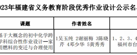 喜报｜工作室成员作品获评福建省优秀作业设计！