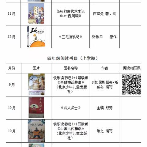 【家校互动】亲子阅读  欢乐时光——白沙镇新龙小学亲子阅读活动方案