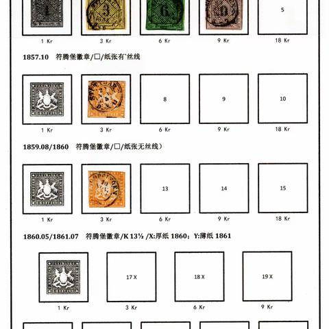 古典邦国 Württemberg符腾堡【 1851~1900】