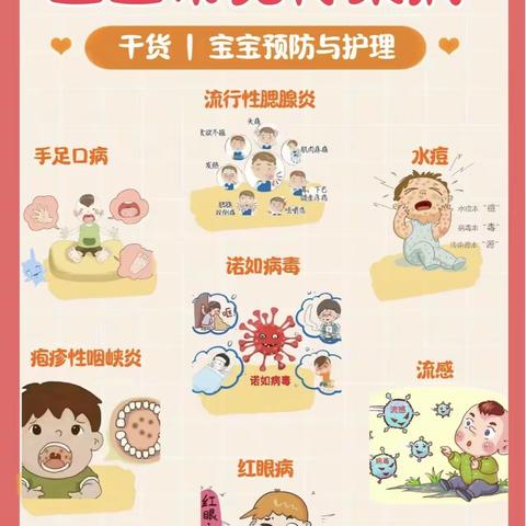艺优幼儿园春季传染病预防知识宣传