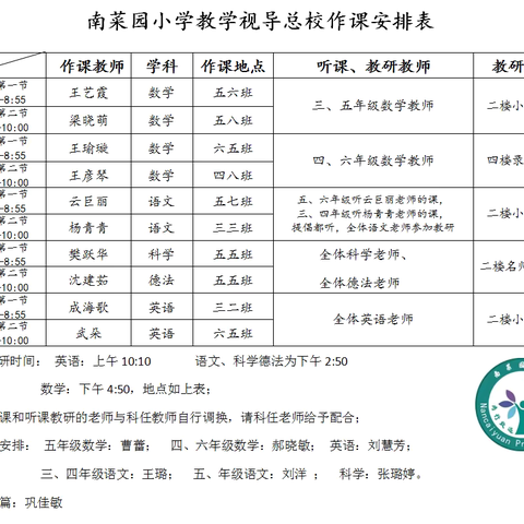 【经纬教育：全环境立德树人】以“视”促教明方向    以“导”蓄能谋新篇——饮马学校迎接昌邑市教科院视导