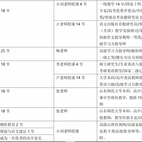 初升高，什么最重要？走对这三步，让高中生活赢在起跑线！