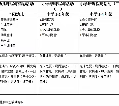 不负今夏，“暑”你精彩——嘉裕幼儿园2024暑期班招生开始咯！