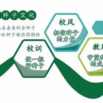 【大田县第三实验小学】小篮球 大梦想——篮球兴趣小组