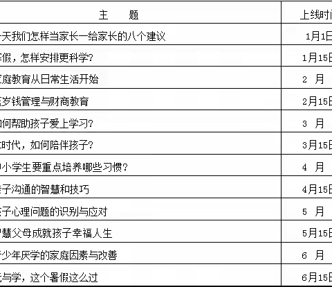 家庭教育之 河南家教半月谈