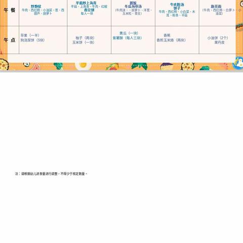 🌾🍄“美食🍜不断”🌾🍄二分园一周美食🍎🌞