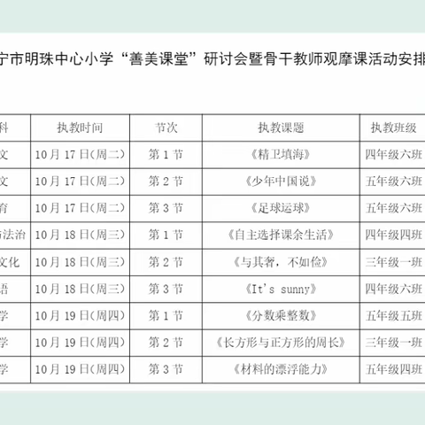 骨干教师展风采 示范引领促成长 -----济宁市明珠中心小学“善美课堂”研讨会系列之骨干教师观摩课活动