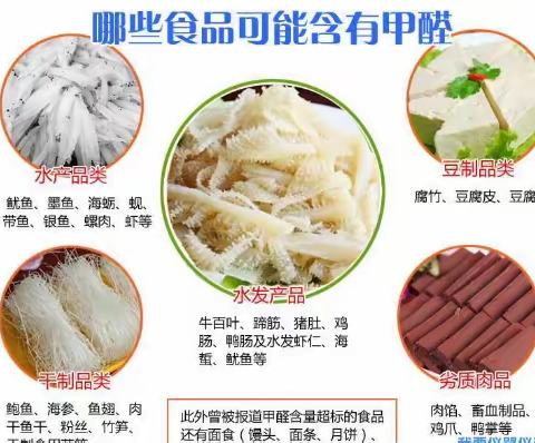 水发食品中甲醛过量危害_甲醛传感器检测食品安全