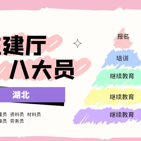 2023年湖北住建厅八大员怎么考取施工员质量员资料员等岗位