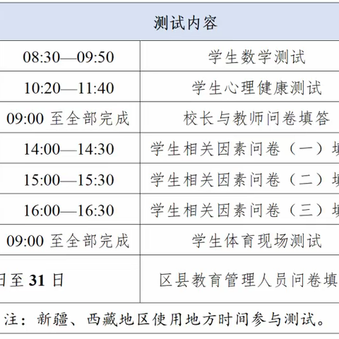 凝心聚力  共迎国测 ———梧州市下廓小学龙湖校区2024年国家义务教育质量监测工作纪实