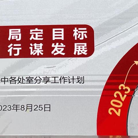 谋篇布局定目标 聚力前行谋发展 ——新店一中暑期培训篇章（四）