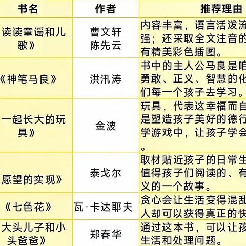 蛇年新气象 寒假安全行 ——高州市榭村小学2025年寒假放假通知及温馨提示