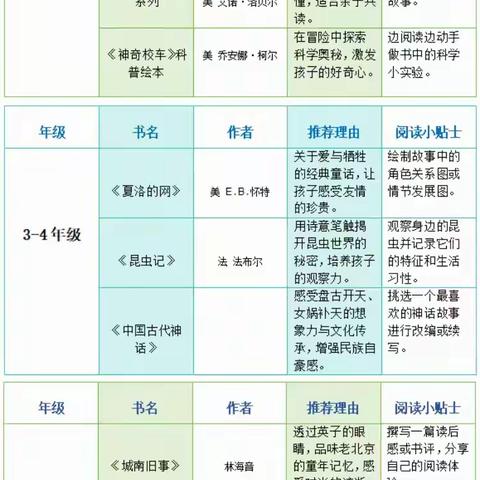 夏日蝉鸣时，快乐暑假至 —高州市榭村小学2025年暑假放假通知及温馨提示