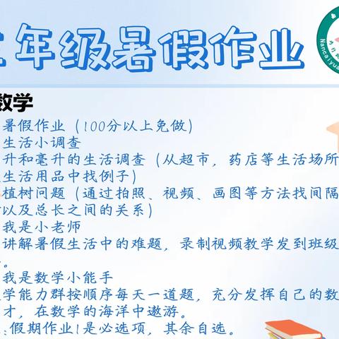 【南菜园小学】 缤纷暑假“暑”我最棒——记三年级数学假期作业总结