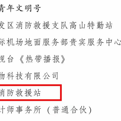 喜报！临高县临城消防救援站喜添“国字号”招牌，荣获“第21届全国青年文明号”