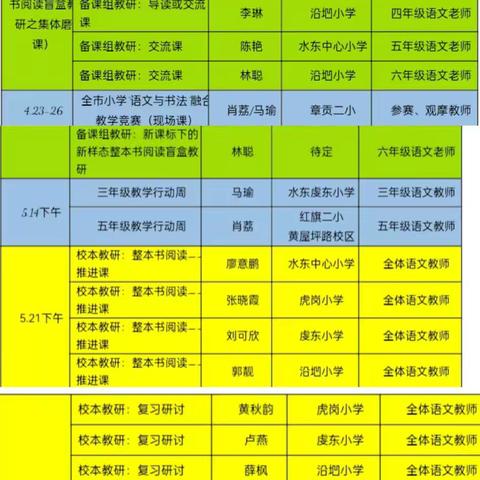 以研促教，共同成长——记水东中心小学六年级语文组整本书教研活动