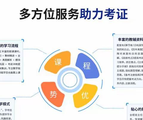 苏州一建考试要多少钱 一建二建证书是同一专业吗