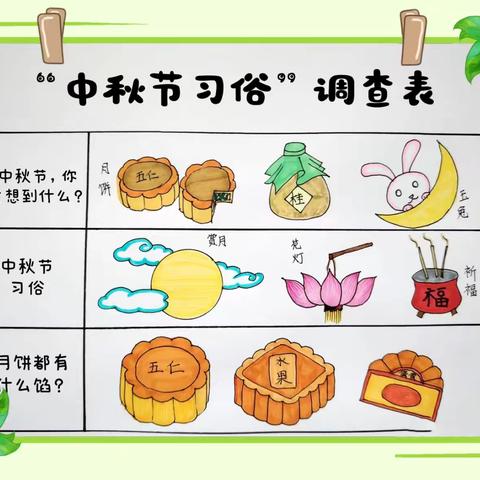 【传统节日】迎中秋，庆团圆——北沙园大一班