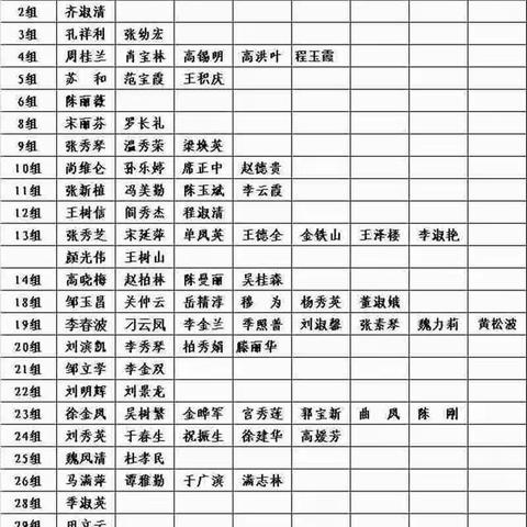 哈尔滨市知青联谊会理事会议和党委换届选举会随拍