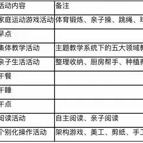 【小班段】停课不停学 师幼共成长