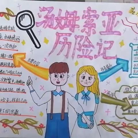 不负春光与书行——留吕实验小学六年级整本书阅读思维导图作品展