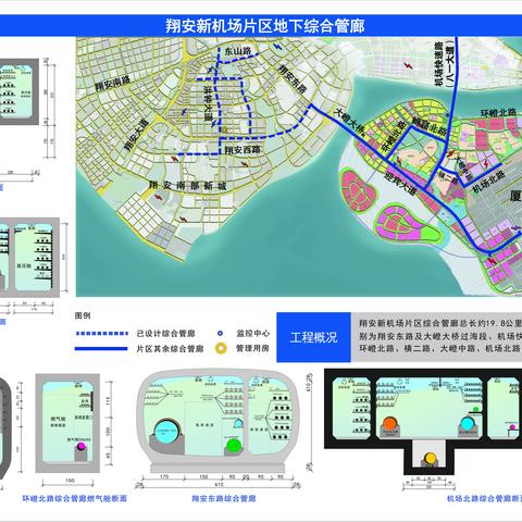 2022年厦门翔安新机场片区地下综合管廊PPP工程（机场快速路除外）监理部工作纪实