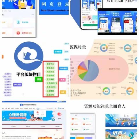 【打造智慧课堂，启迪智慧教育】夏造中学“国家中小学智慧教育平台”应用培训