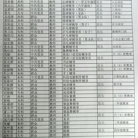 用户2731285的文章