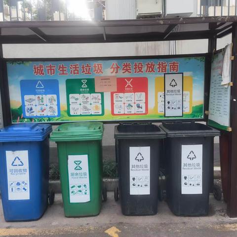 大雁塔街道办交大财经社区垃圾分类周报