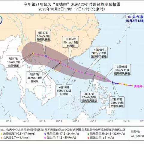 ❗️“麦德姆”台风来袭❗️ 这些事项要牢记！